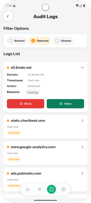 Detected Details