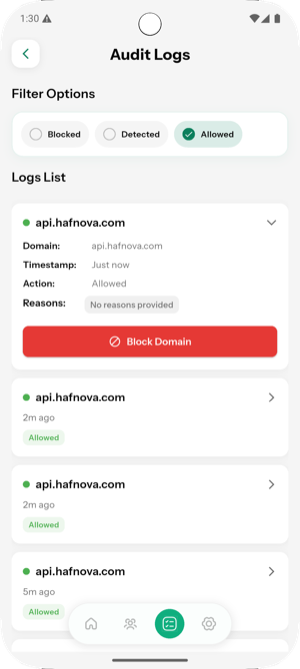 Allowed Details