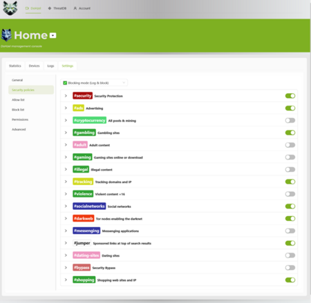 DoHzel console: manage security policies